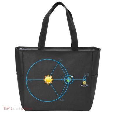 James Webb Space Telescope Jwst Schematic L2 Point Orbit Tote Bag