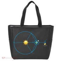 James Webb Space Telescope Jwst Schematic L2 Point Orbit Tote Bag thumb 0