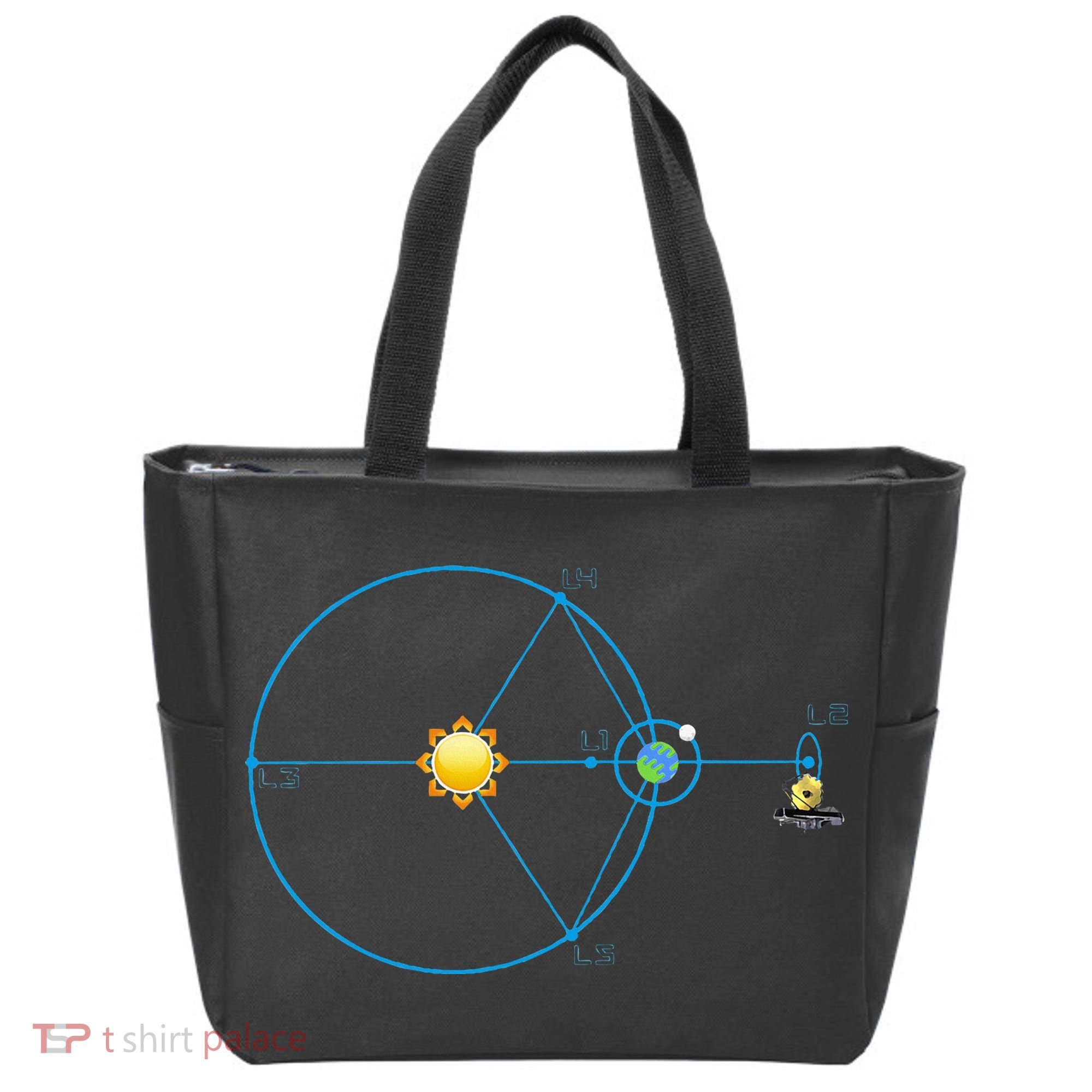 James Webb Space Telescope Jwst Schematic L2 Point Orbit Tote Bag