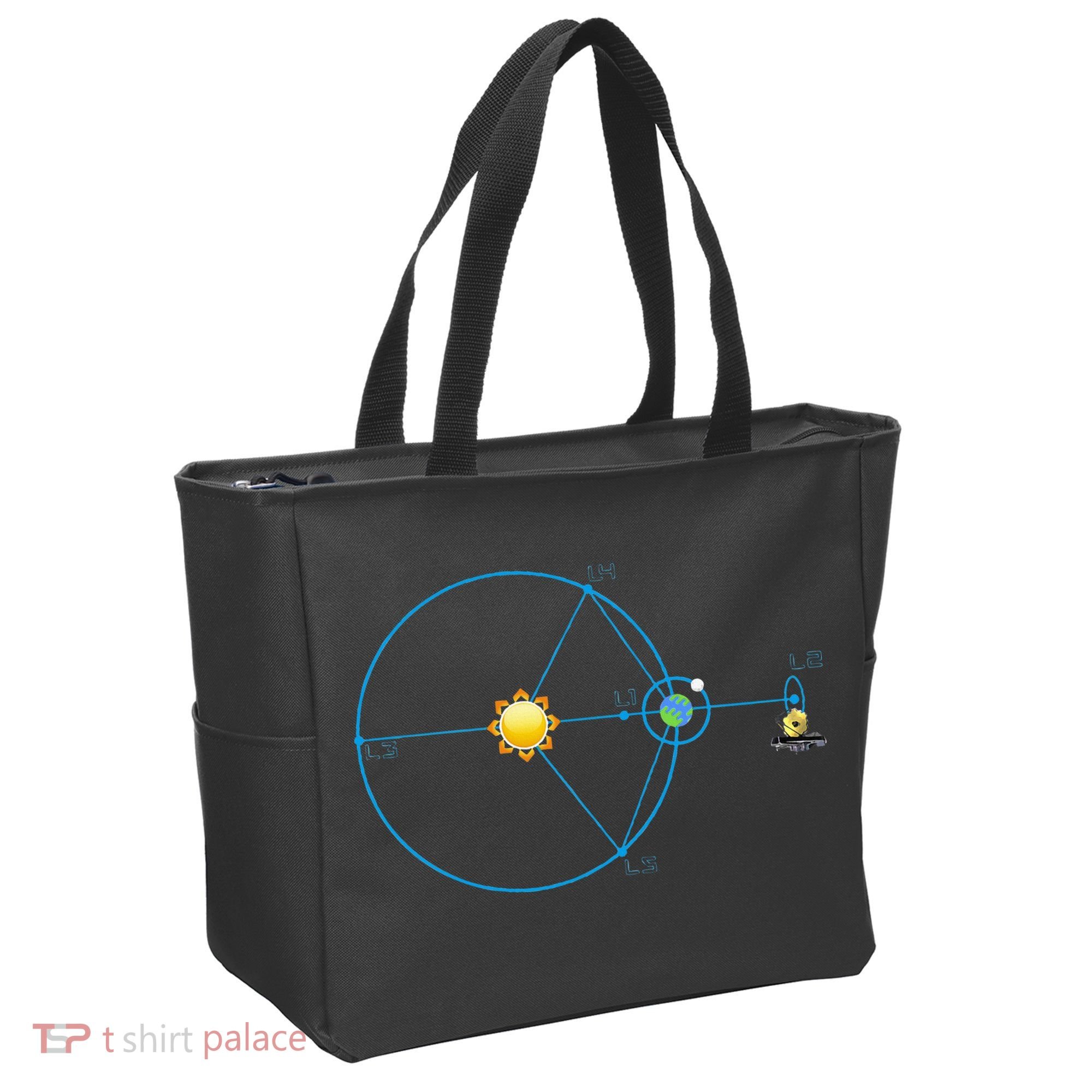 James Webb Space Telescope Jwst Schematic L2 Point Orbit Tote Bag
