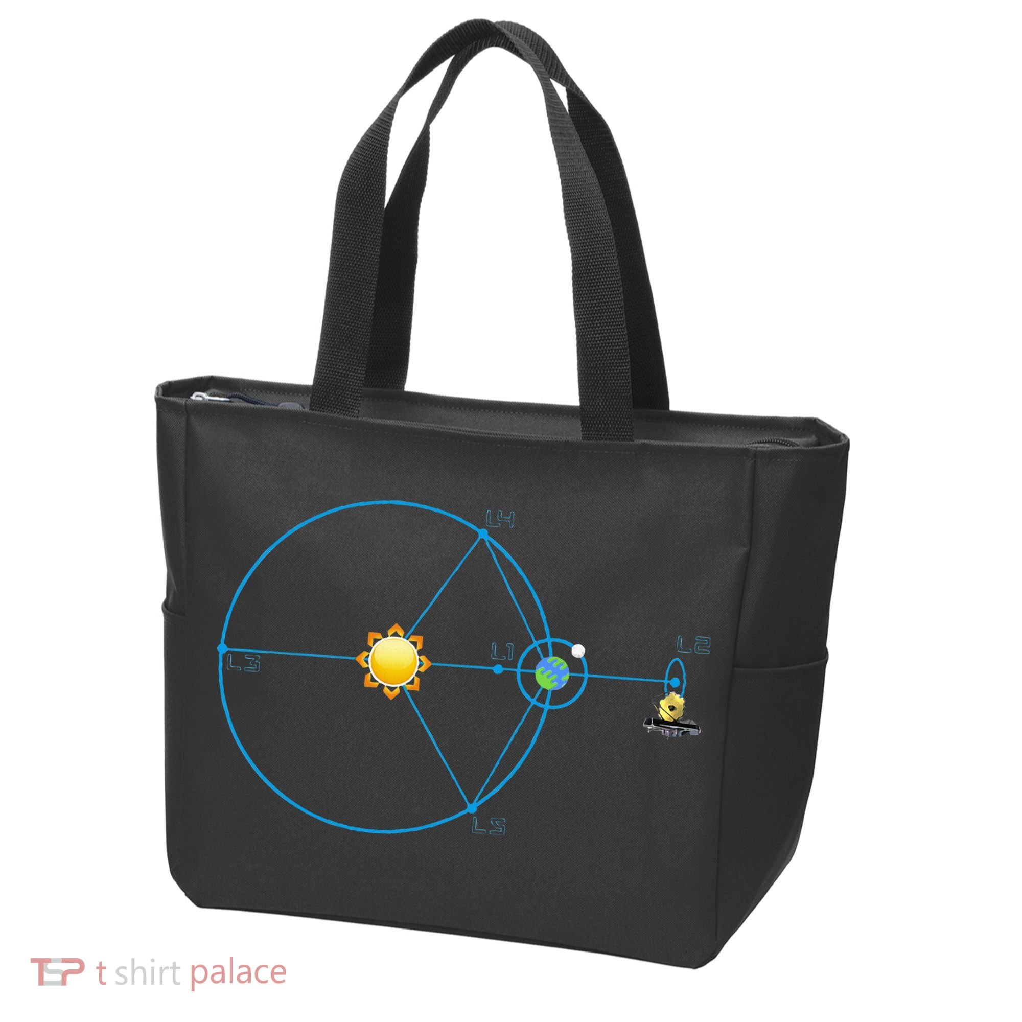 James Webb Space Telescope Jwst Schematic L2 Point Orbit Tote Bag