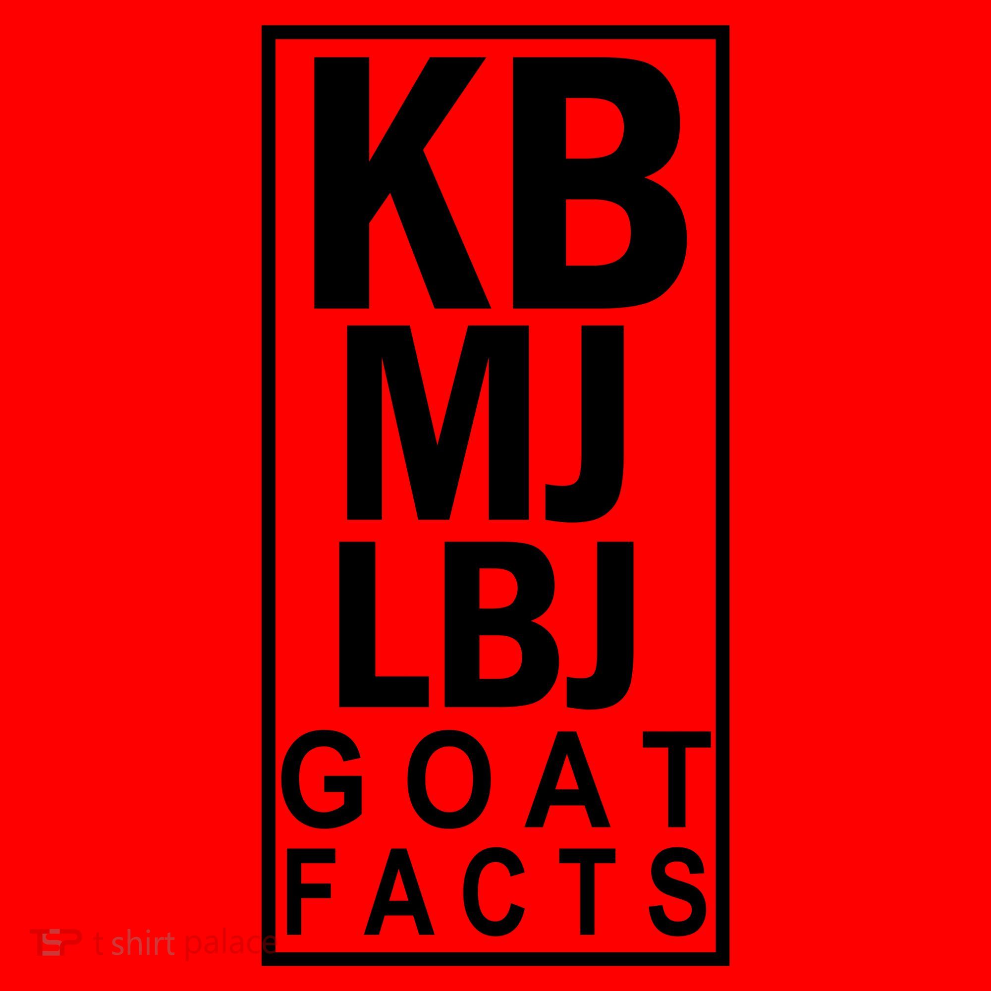 Kb Mj Lbj Basketball Goat Facts Santa Hat