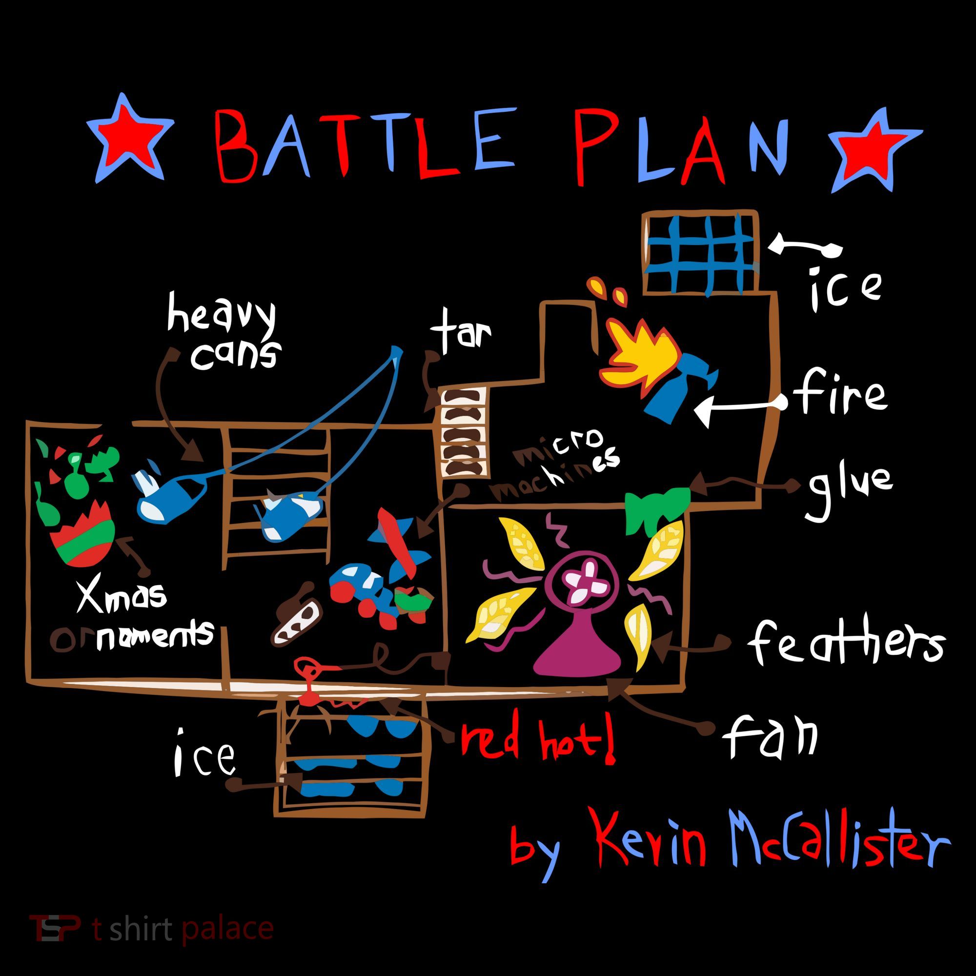 Kevin's Battle Plan When Home Alone Backpack