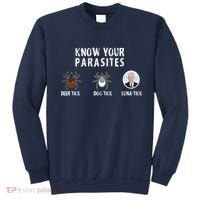 Know Your Parasites Anti Joe Biden Sweatshirt thumb 0