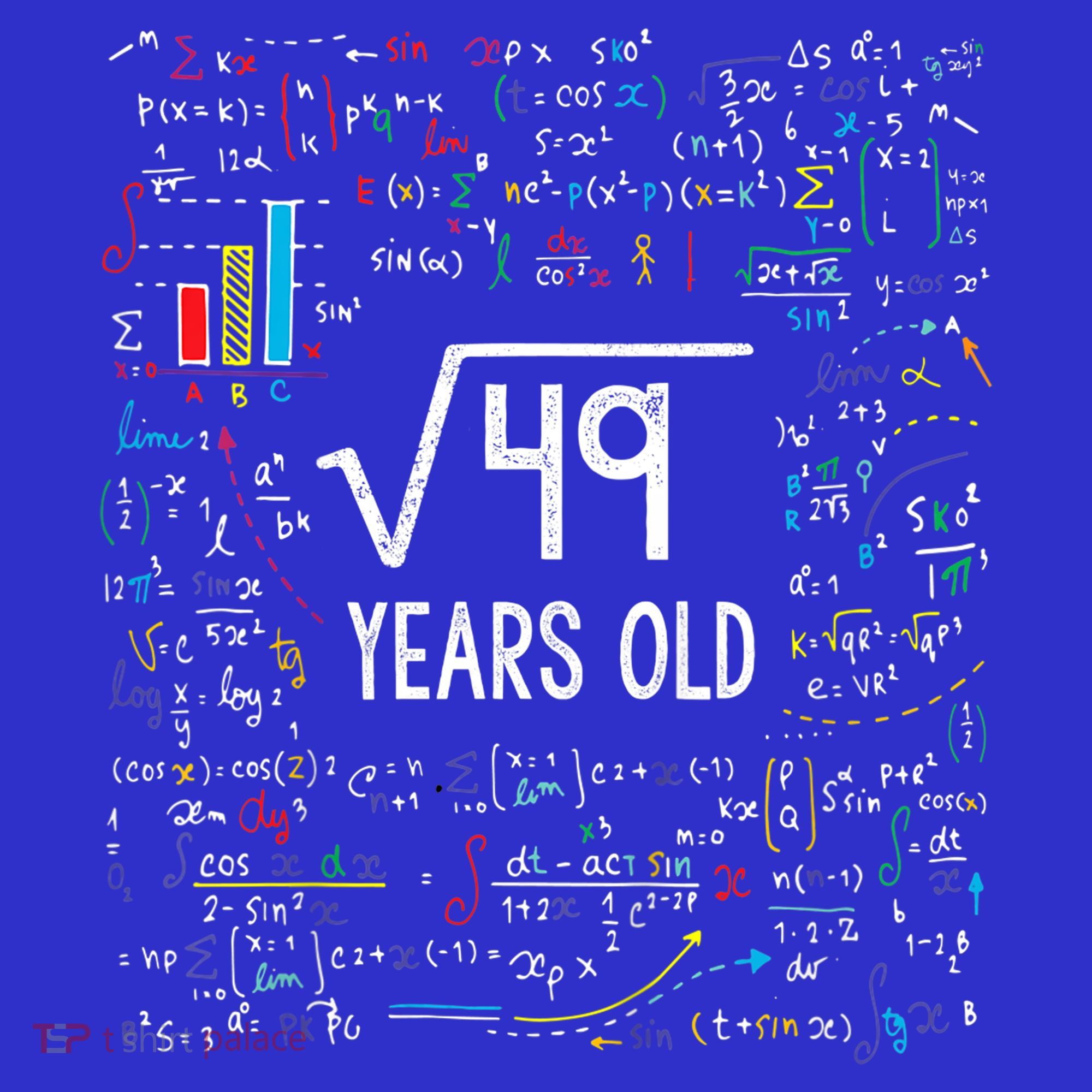 Square Root Of 49 7th Birthday 7 Year Old Funny Gift Math Bday Cool Gift Mousepad