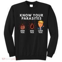 Know Your Parasites Deer Tick Dog Tick Luna Tick Anti Trump Sweatshirt thumb 0