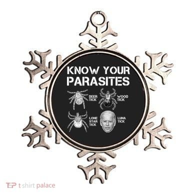 Know Your Parasites Anti Joe Biden Funny Ornament
