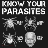 Know Your Parasites Anti Joe Biden Funny Women's Tank Top thumb 5