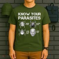 Know Your Parasites Anti Joe Biden Funny T-Shirt thumb 6