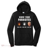 Know Your Parasites Funny Anti Trump Women's Hoodie thumb 0
