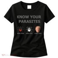 Know Your Parasites Anti Trump Resist Women's T-Shirt thumb 0