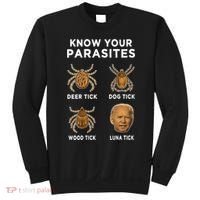 Know Your Parasites Funny Anti Joe Biden (On Back) Sweatshirt thumb 0