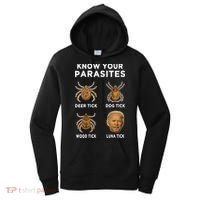 Know Your Parasites Funny Anti Joe Biden (On Back) Women's Hoodie thumb 0