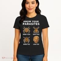 Know Your Parasites Funny Anti Joe Biden (On Back) Women's T-Shirt thumb 4