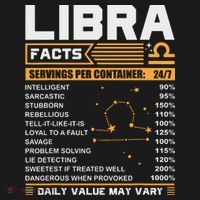 Libra Birthday Gifts Libra Facts Funny Ornament thumb 1