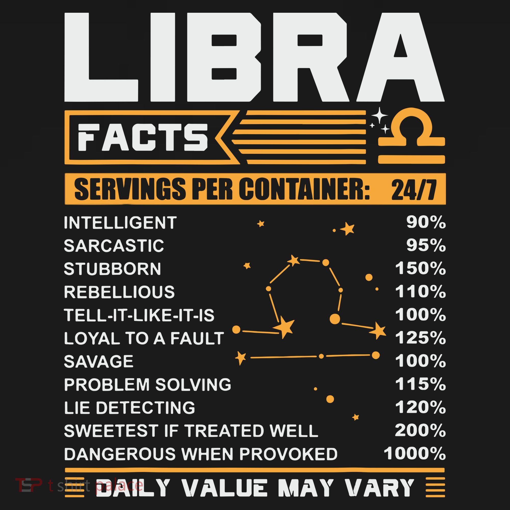 Libra Birthday Gifts Libra Facts Funny Ornament