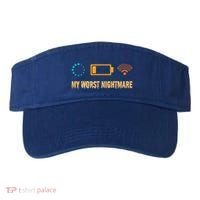 Low Battery No Wifi And Game Buffering My Worst Nightmare Gift Visor thumb 0
