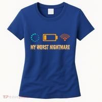 Low Battery No Wifi And Game Buffering My Worst Nightmare Gift Women's T-Shirt thumb 0