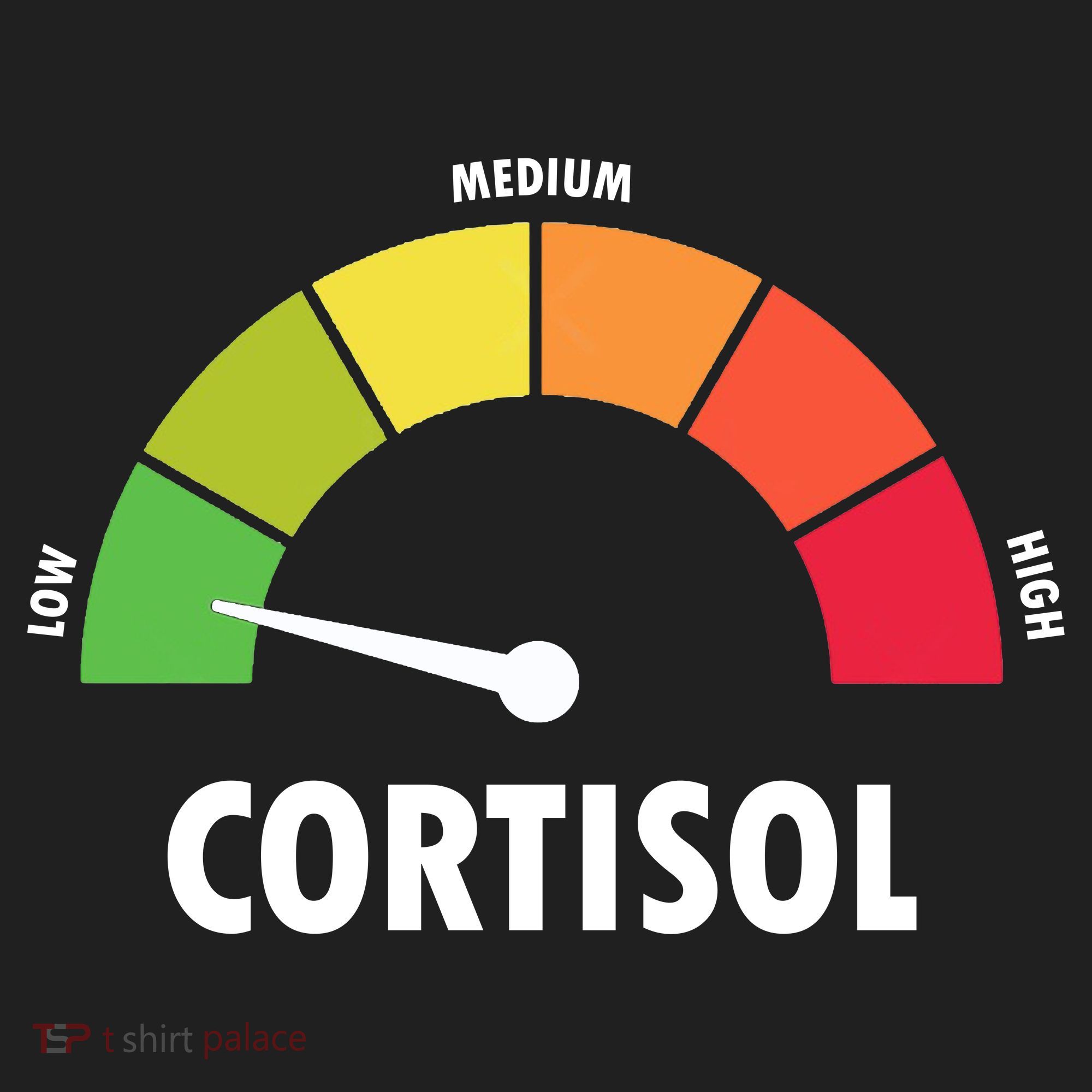 Low Cortisol Tumbler