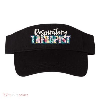 Lung Doctor Respiratory Therapy Visor
