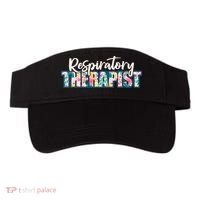 Lung Doctor Respiratory Therapy Visor thumb 0