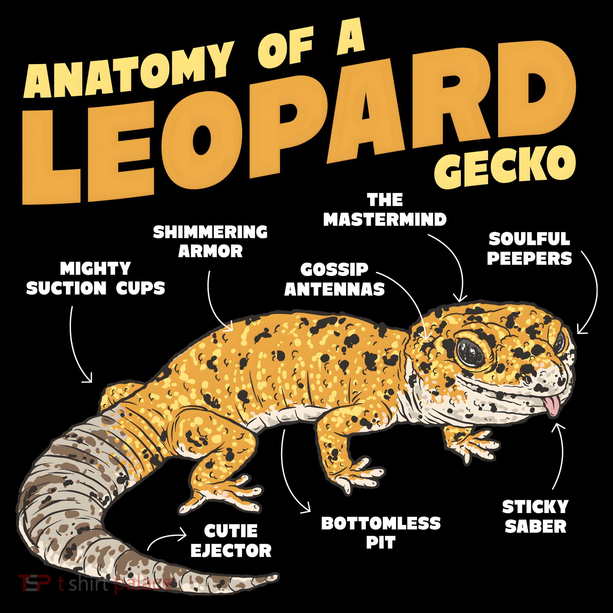 Leopard Gecko Anatomy Apron