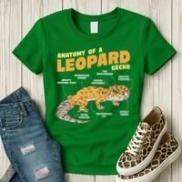 Leopard Gecko Anatomy Women's T-Shirt thumb 3