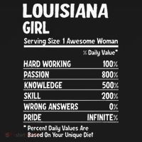 Louisiana Girl Kids Long Sleeve Shirt thumb 2