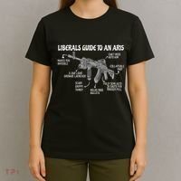 Liberals Guide To An Ar15 Funny Anti Liberal Pro Gun Ar15 2a T-Shirt thumb 4