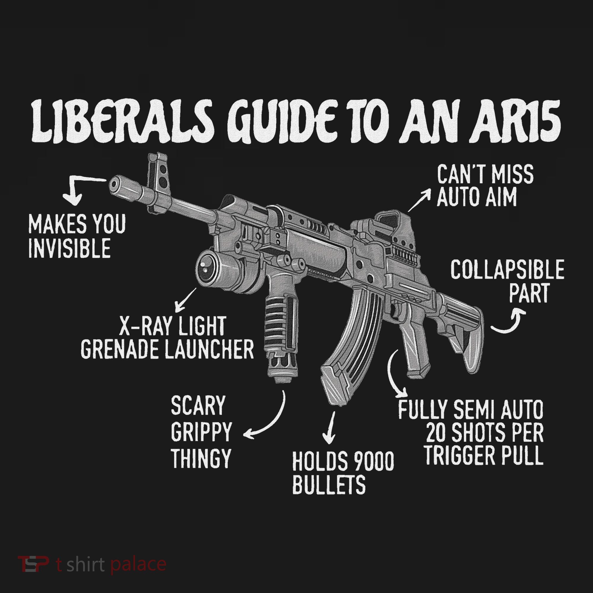 Liberals Guide To An Ar15 Funny Anti Liberal Pro Gun Ar15 2a Women's Hoodie