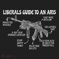 Liberals Guide To An Ar15 Funny Anti Liberal Pro Gun Ar15 2a Golf Towel thumb 3