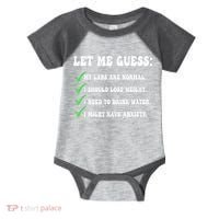 Let Me Guess My Labs Are Normal. I Should Lose Weight. Infant Baby Jersey Bodysuit thumb 0