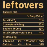 Leftovers Nutrition Facts Funny Thanksgiving Christmas Food Polo thumb 3