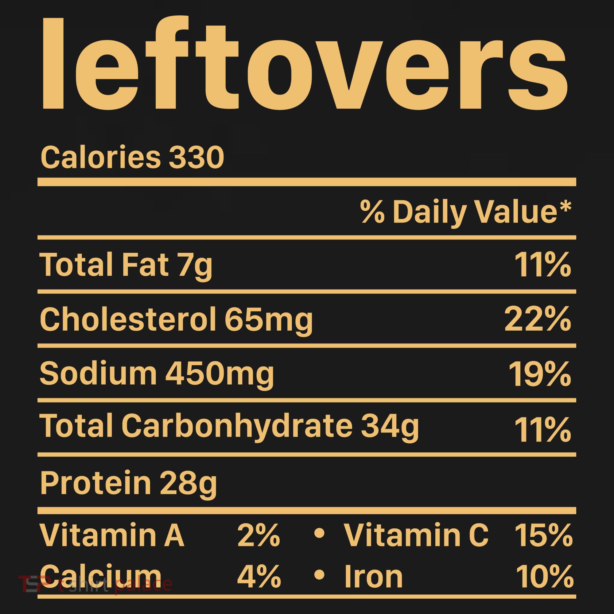Leftovers Nutrition Facts Funny Thanksgiving Christmas Food Women's Hoodie