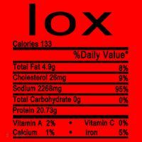 Lox Nutrition Facts Label Santa Hat thumb 1