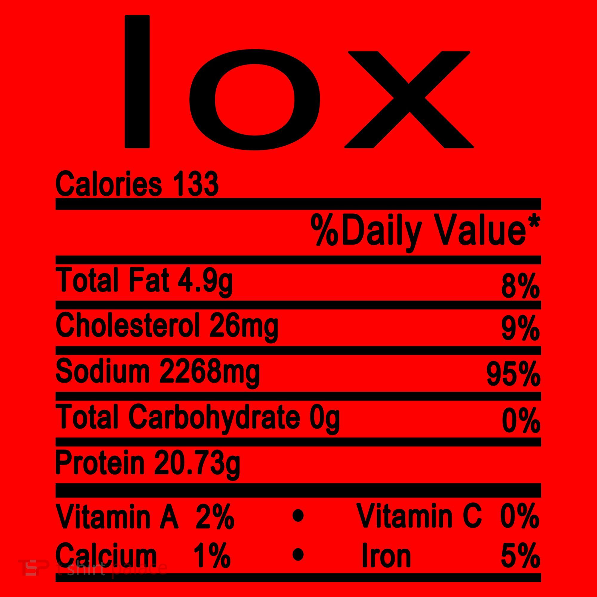 Lox Nutrition Facts Label Santa Hat