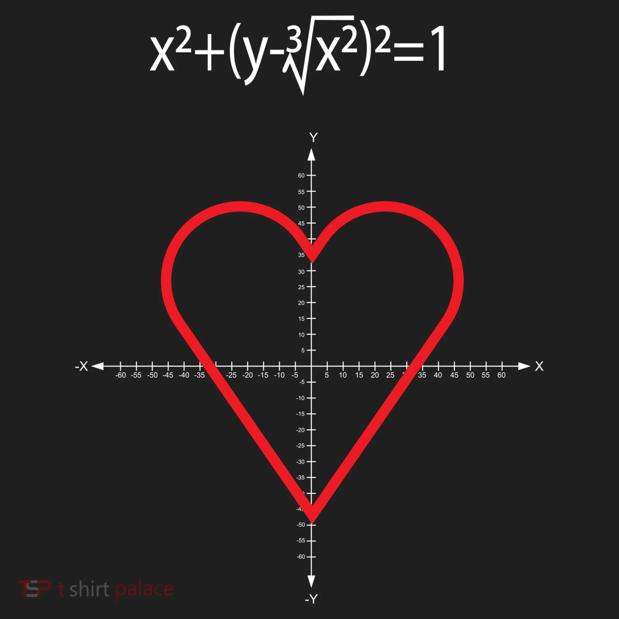 Love Heart Math Equation Women's Sweatshirt