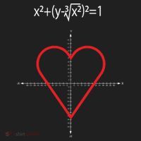 Love Heart Math Equation Hat thumb 2