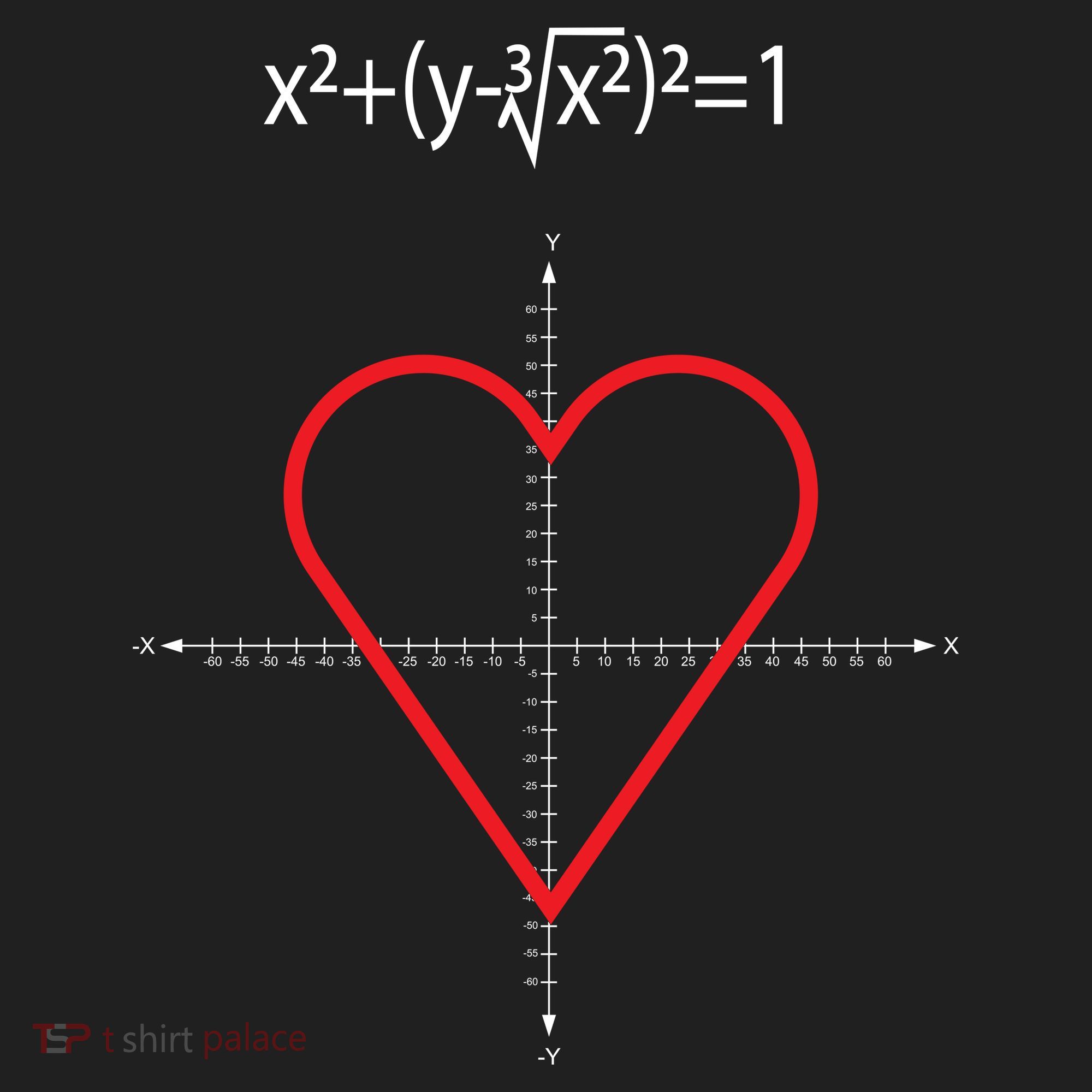Love Heart Math Equation Golf Towel