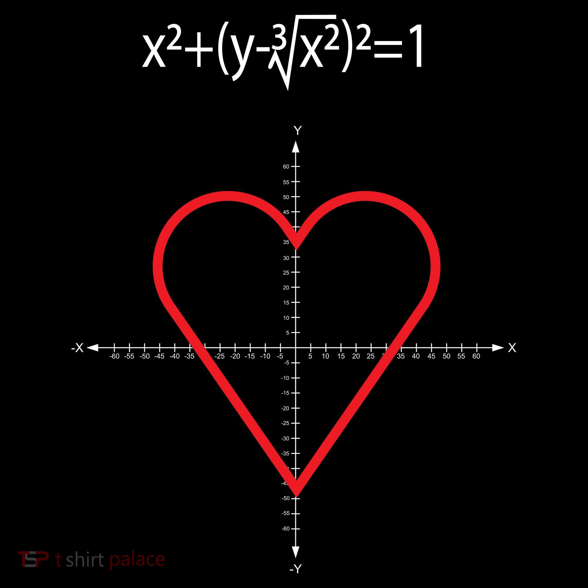 Love Heart Math Equation Visor