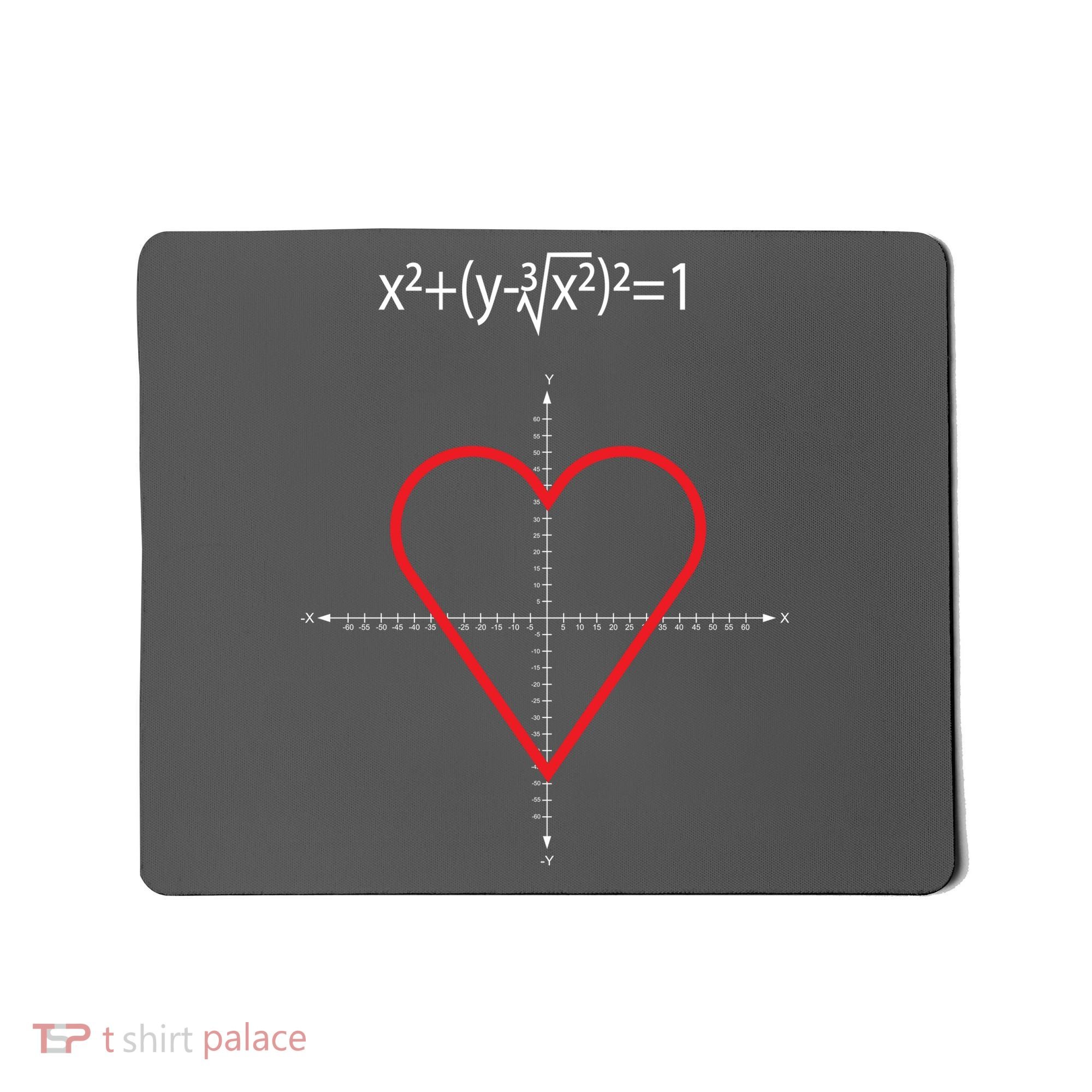 Love Heart Math Equation Mousepad