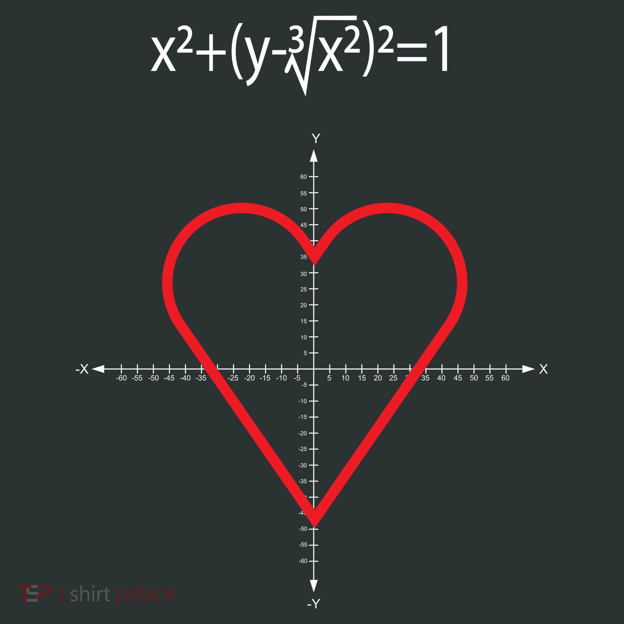 Love Heart Math Equation Women's Long Sleeve Shirt