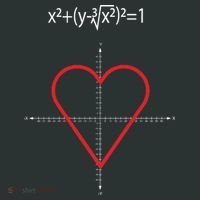 Love Heart Math Equation Tote Bag thumb 4