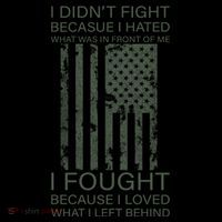 Fight For Your Loved Ones Veteran Coffee Mug thumb 5