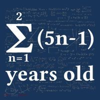 Math 13 Birthday Boy 13 Yr 13 Year Old Boy 13th Birthday Women's Tank Top thumb 5