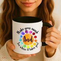 Make Your Mark See Where it Takes You Coffee Mug thumb 3