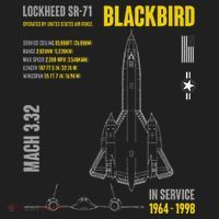 Military Aircraft Lockheed Sr71 Blackbird Usaf Women's Sweatshirt thumb 2