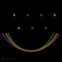 Mardi Gras Friends Meme Coffee Mug thumb 5