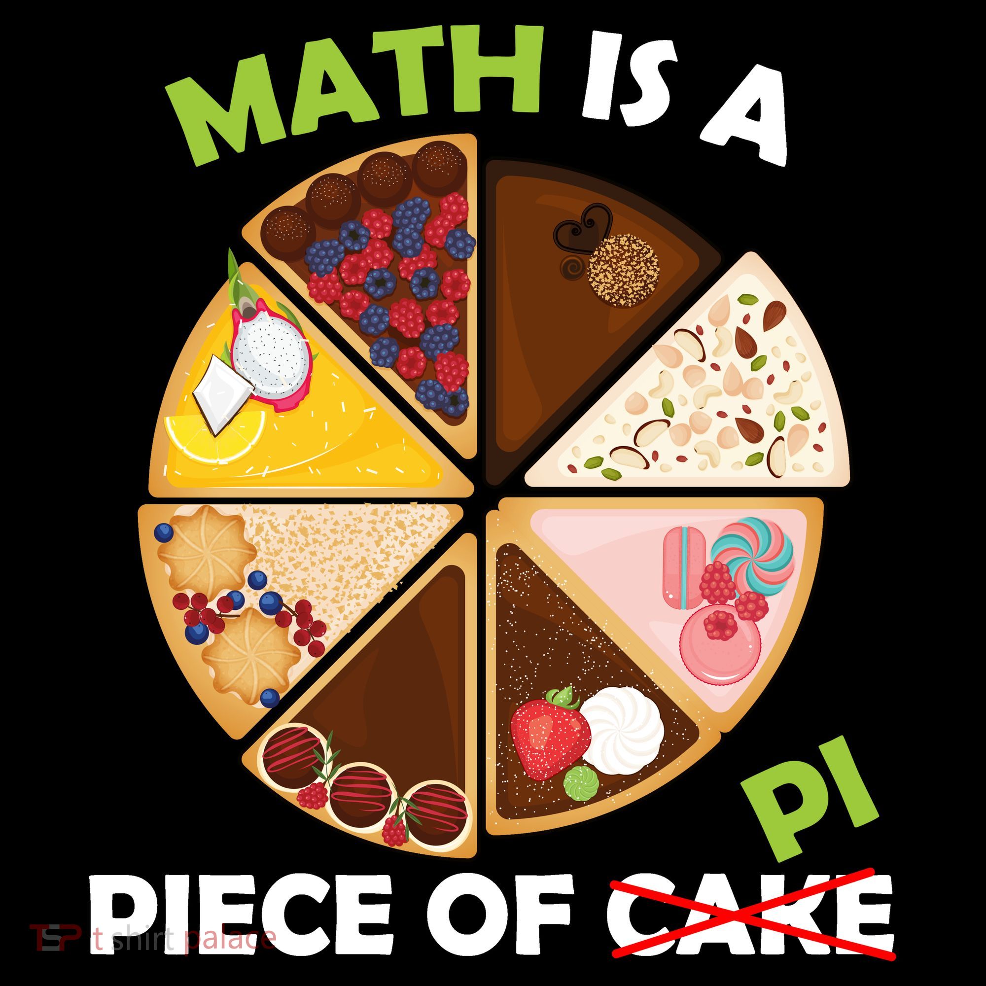 Math Is A Piece Of Pi Apron