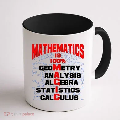 Mathematics Is 100 Percent Magic  Coffee Mug back